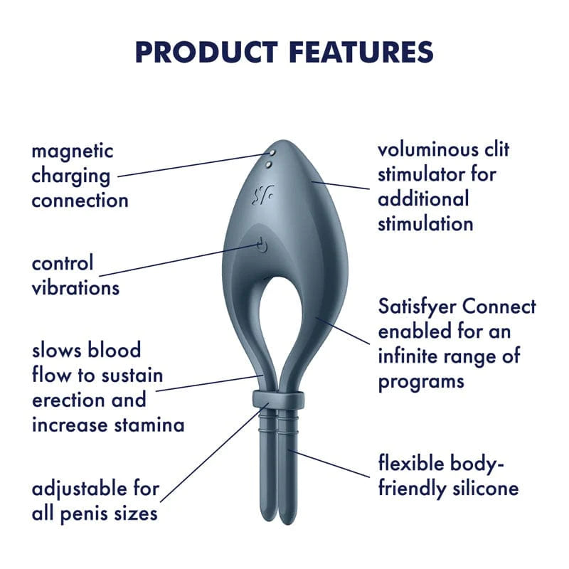 blue cock ring with adjustable base and squid shaped head for clitoral stimulation with several product features labeled.